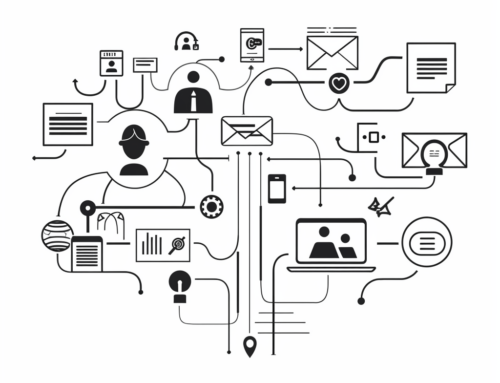 ¿Por qué un CRM puede salvarte la vida?